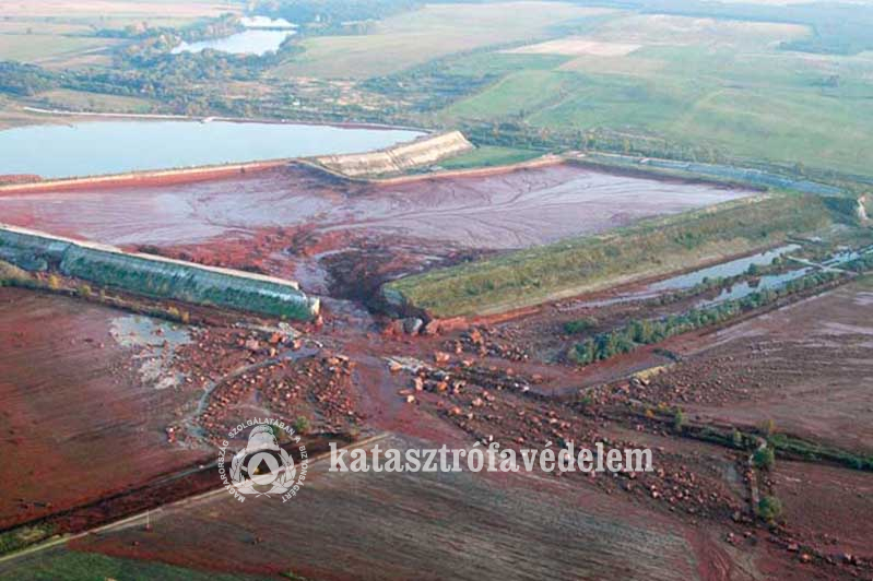 Katasztrófavédelem